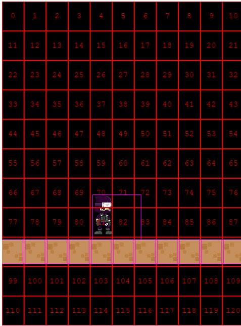 Platform Games Phaser 3