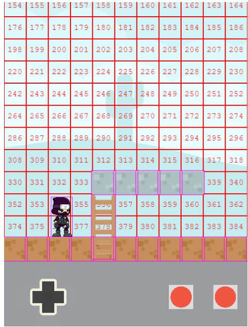 phaser 3 ladders